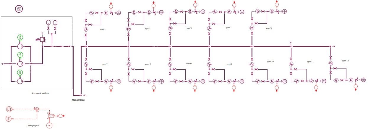 AMESim Source